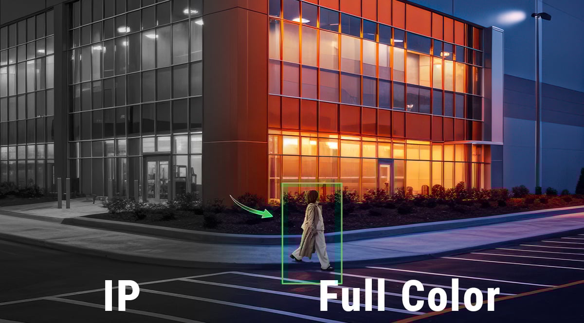 Smart-Dual-Illumination